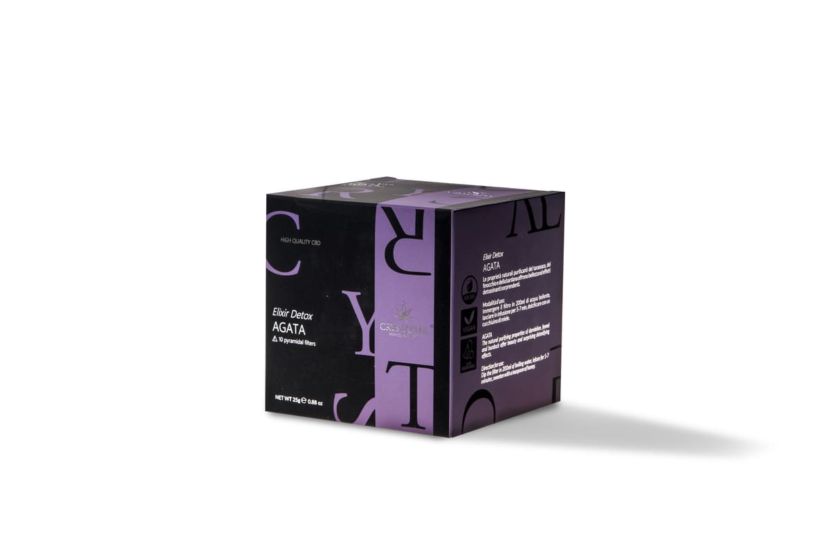 Tisana Detox Dimagrante Agata