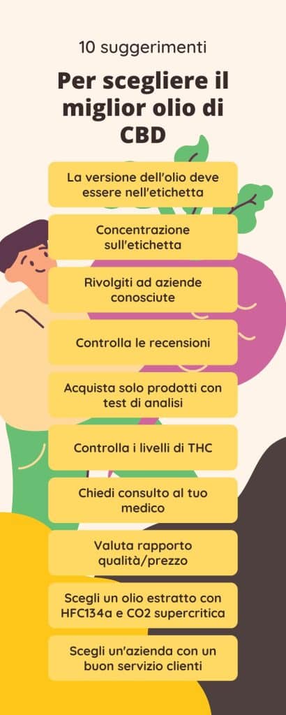 miglior olio di CBD suggerimenti acquisto
